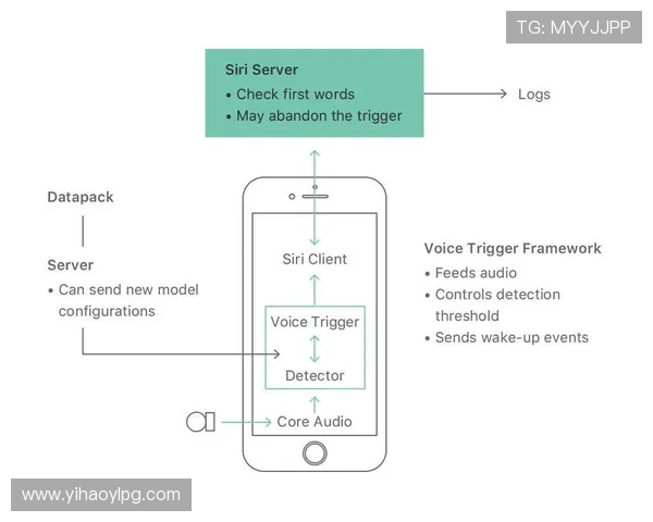 壹号娱乐的客服联系方式在线咨询流程详解，方便用户快速获得帮助