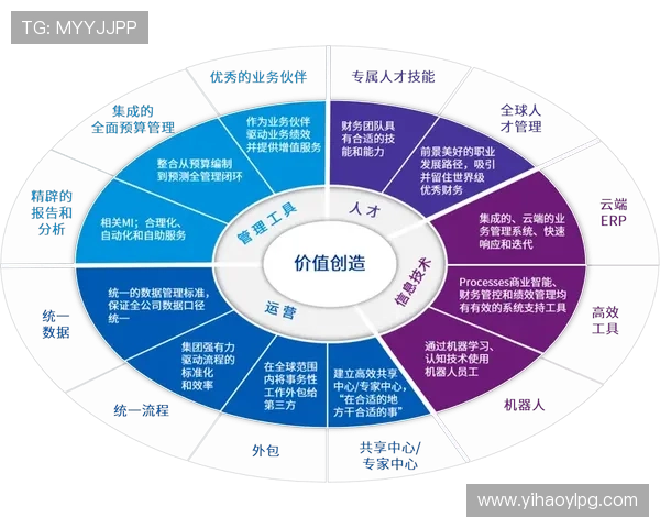 壹号168com：平台安全保障措施与客户服务体系深度解析