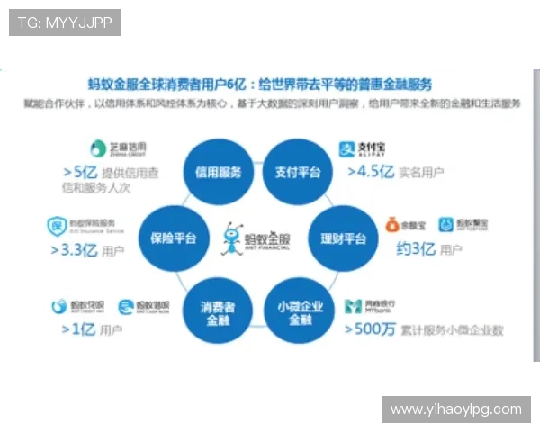 壹号国际版：打造全球用户信赖的多元化投资服务平台