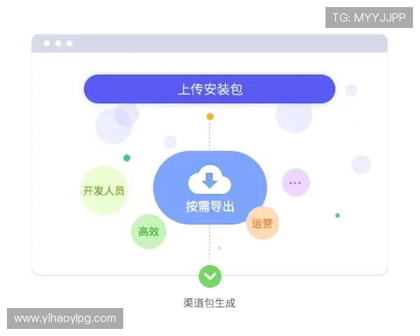 壹号娱乐app下载渠道安全性分析，选择正规渠道保障账号安全