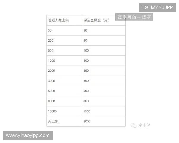 壹号娱乐平台官网多平台兼容支持多设备畅玩无障碍的优质娱乐平台