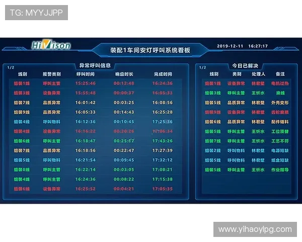 壹号游戏官网入口安全登录方法及常见问题解决方案