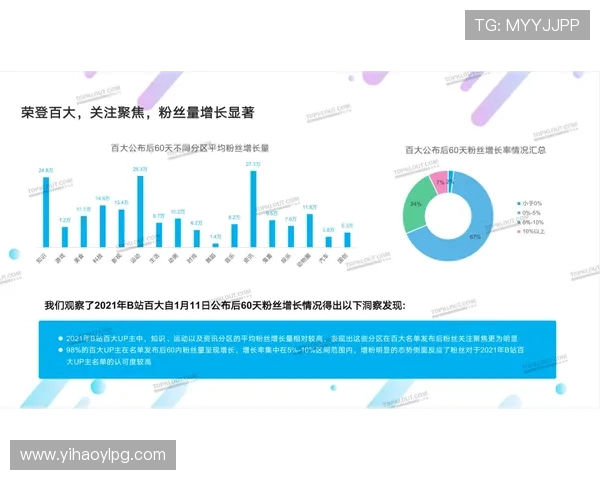 南宫壹号国际：如何实现多元化游戏内容与国际化市场的深度融合